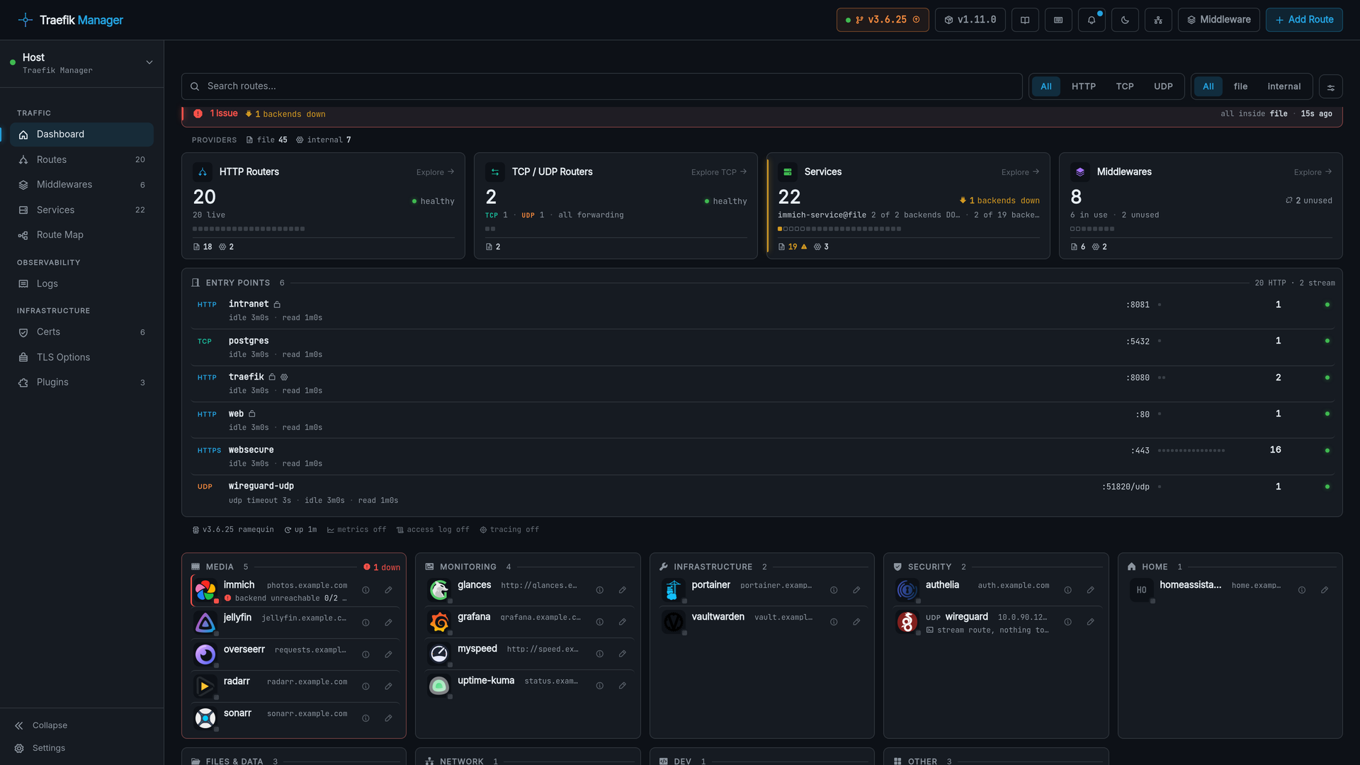 Traefik Manager dashboard
