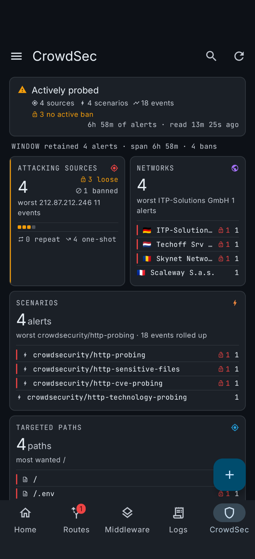 CrowdSec