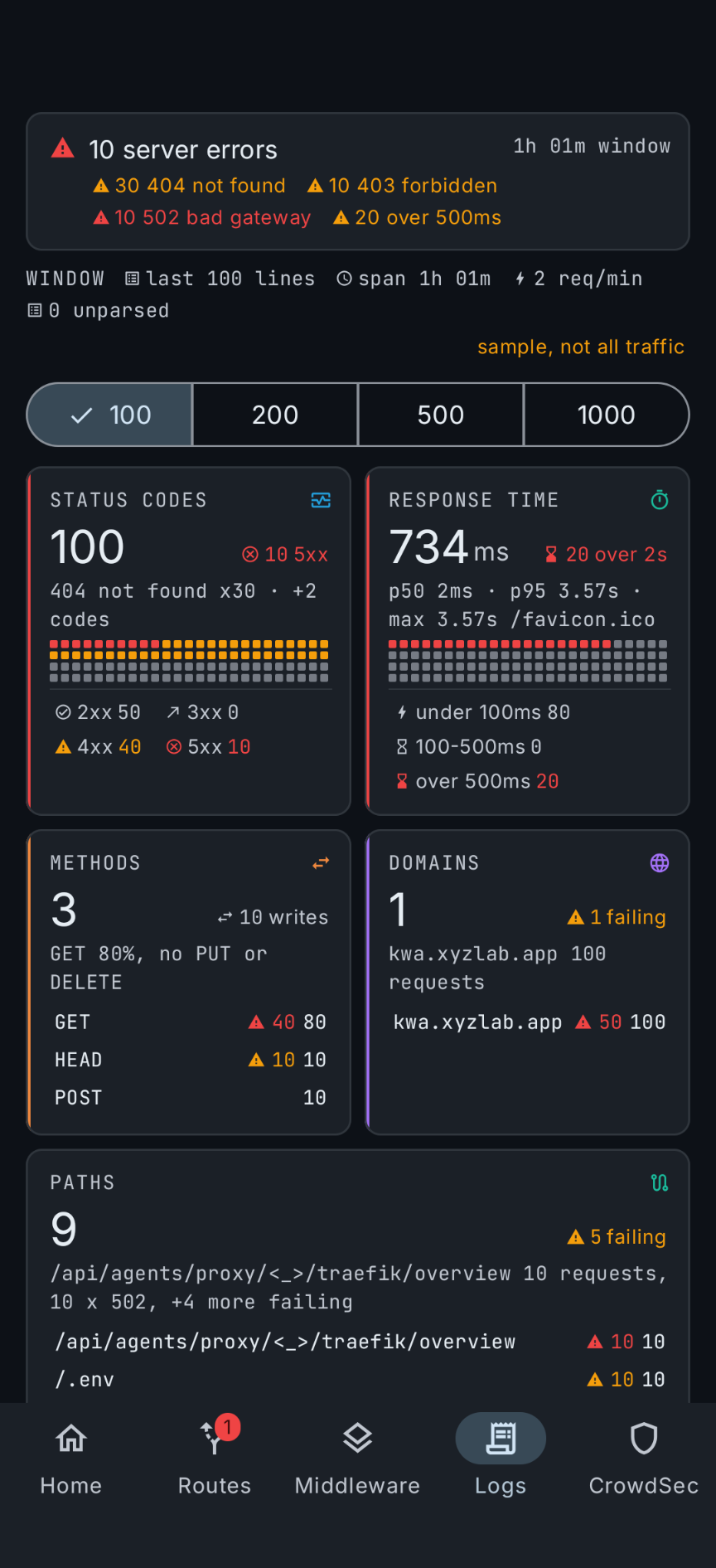 Traefik Manager mobile app
