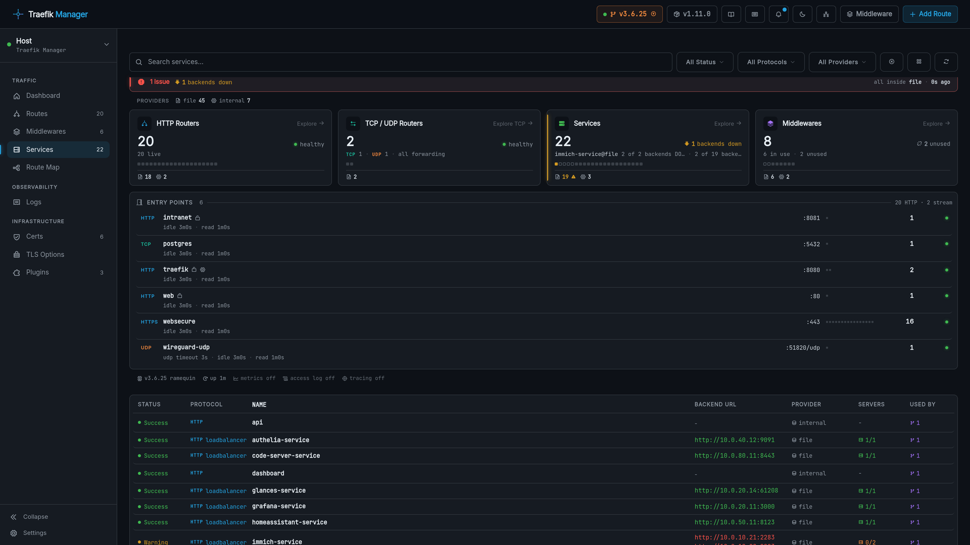 Services list view