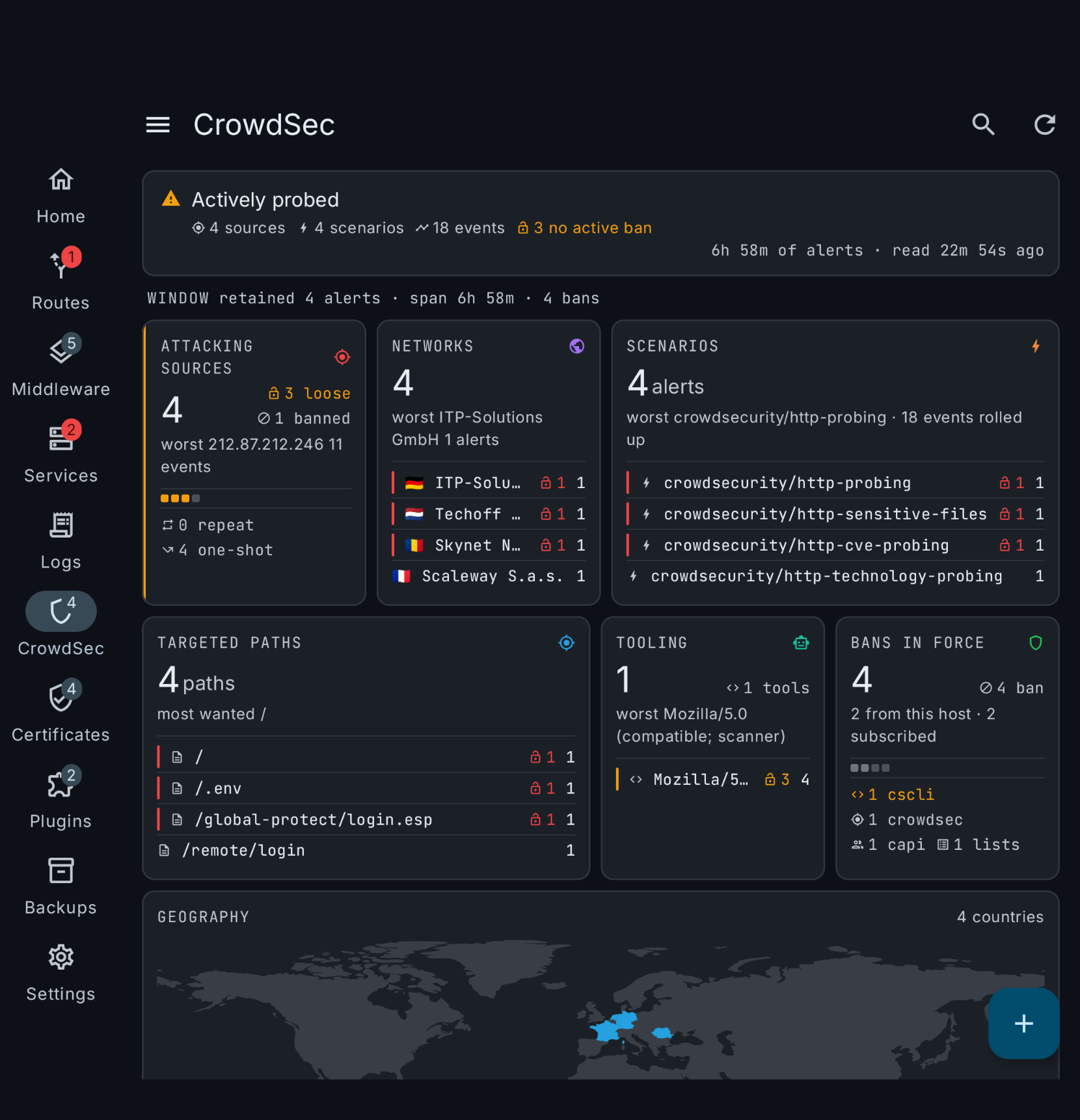 CrowdSec