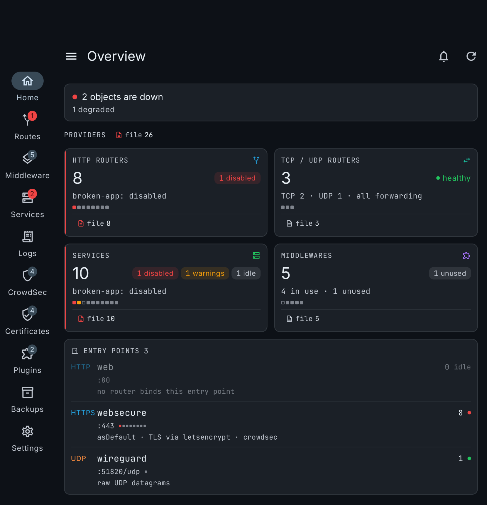 Traefik Manager on a tablet