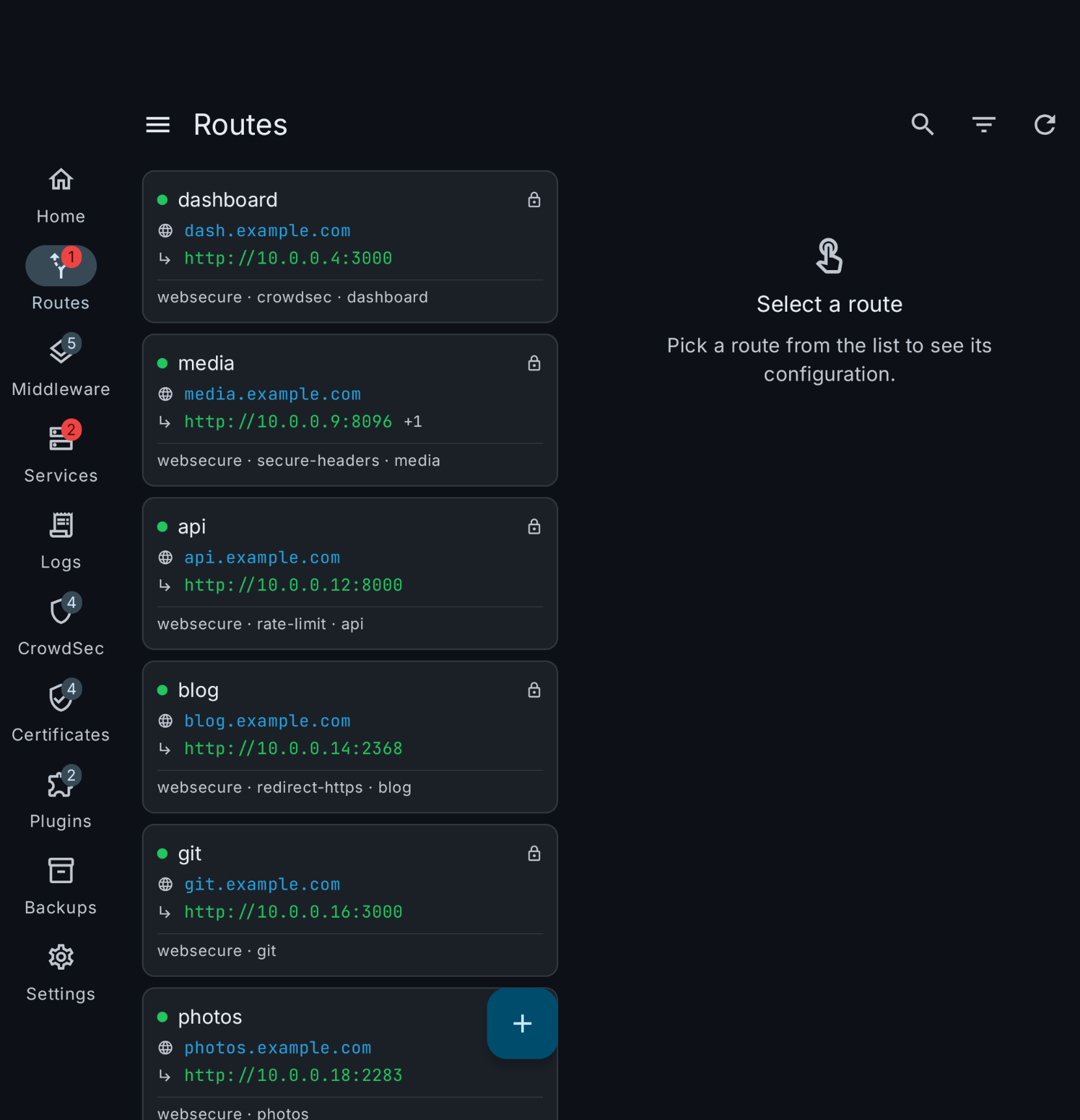 Routes