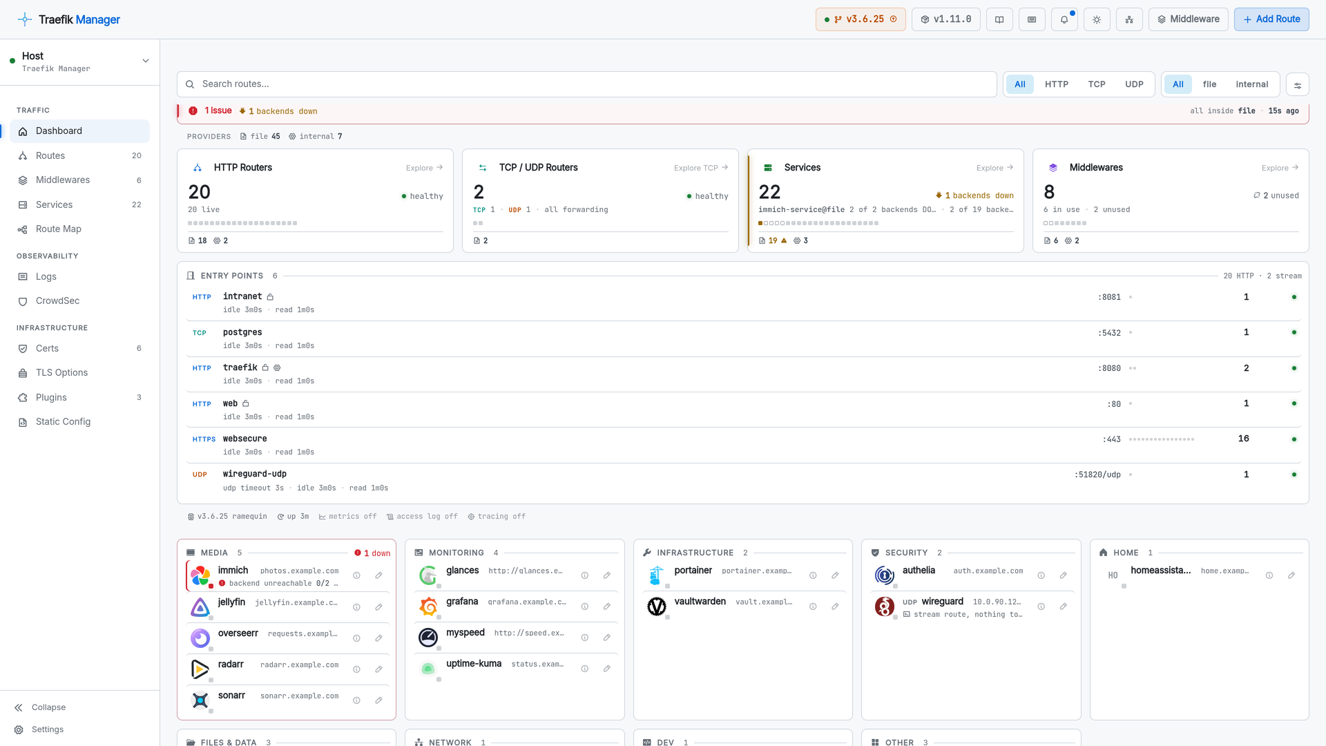 Traefik Manager dashboard