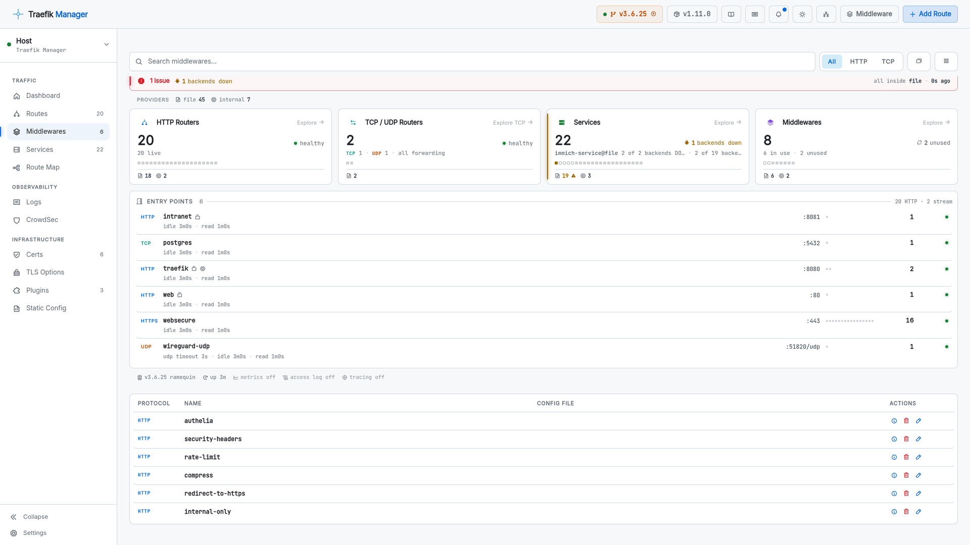 Middlewares list view