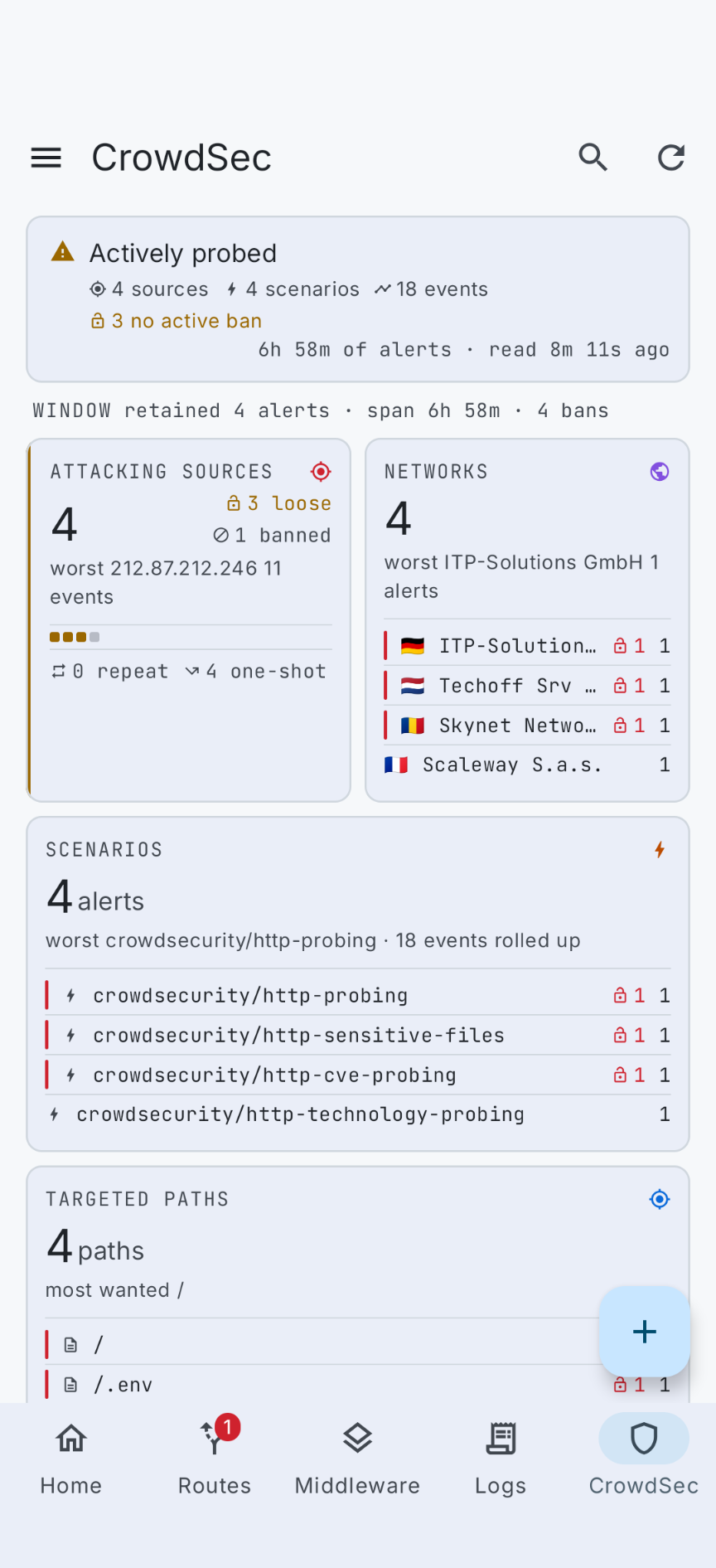 CrowdSec