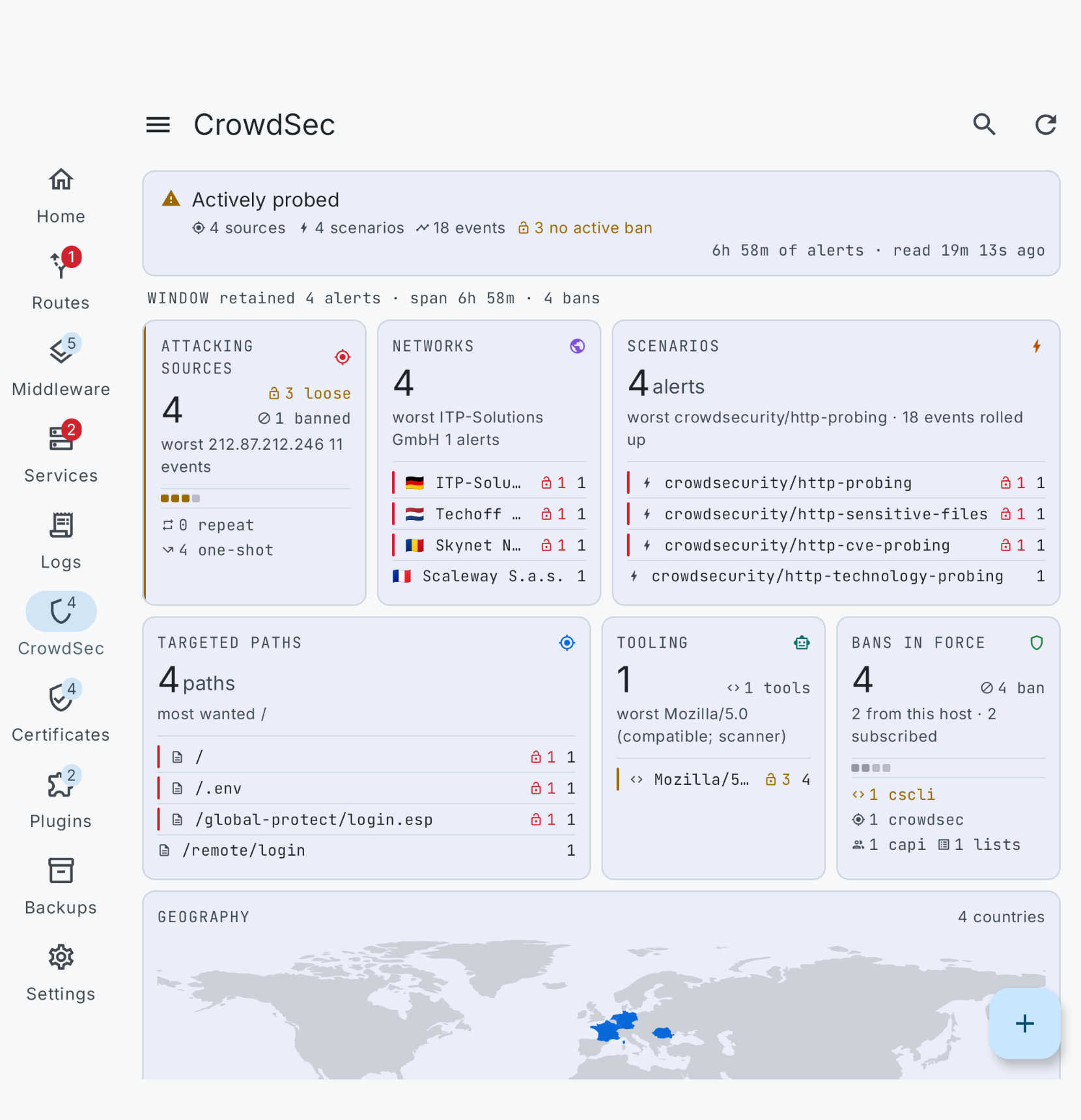 CrowdSec