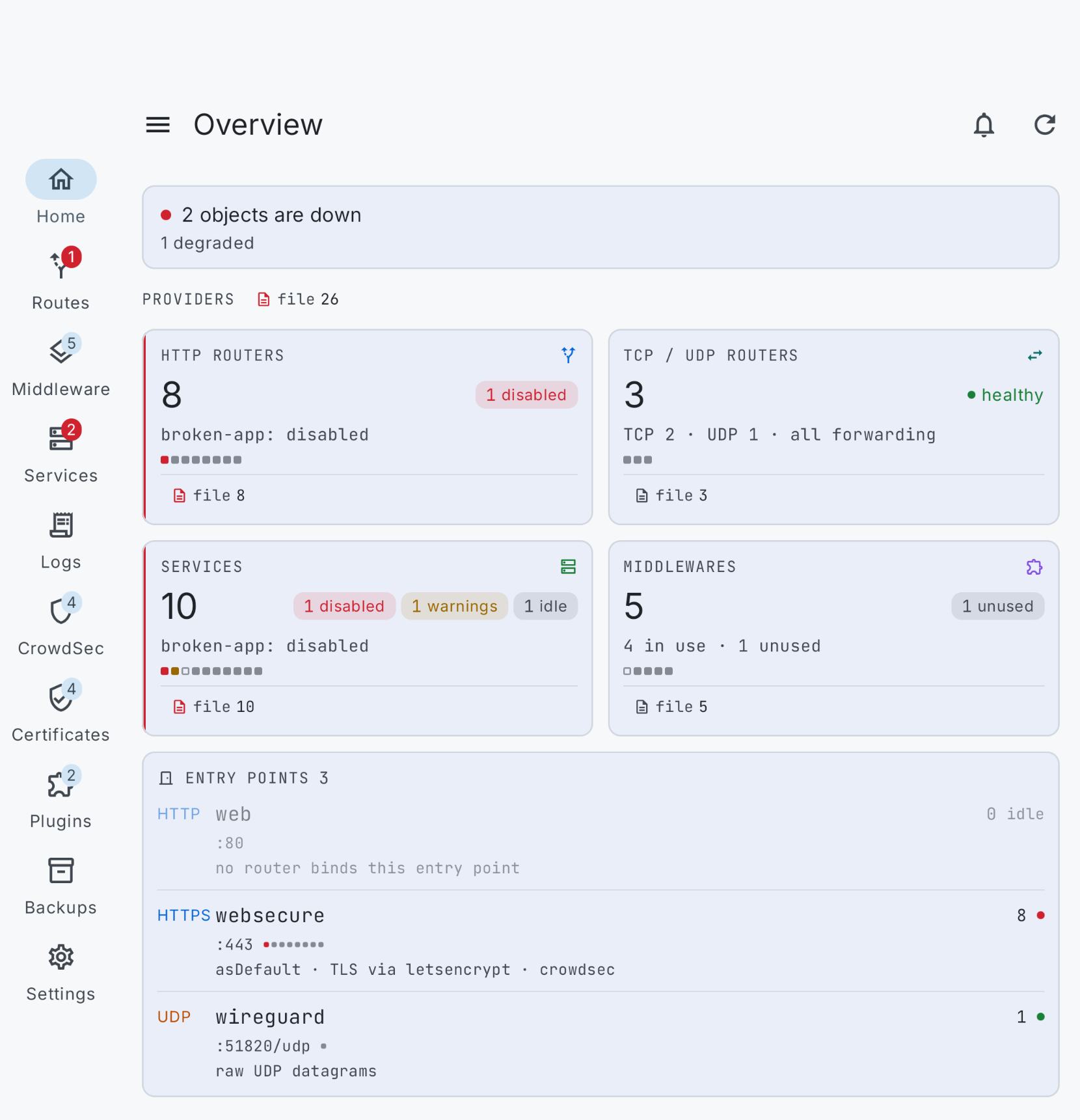 Traefik Manager on a tablet
